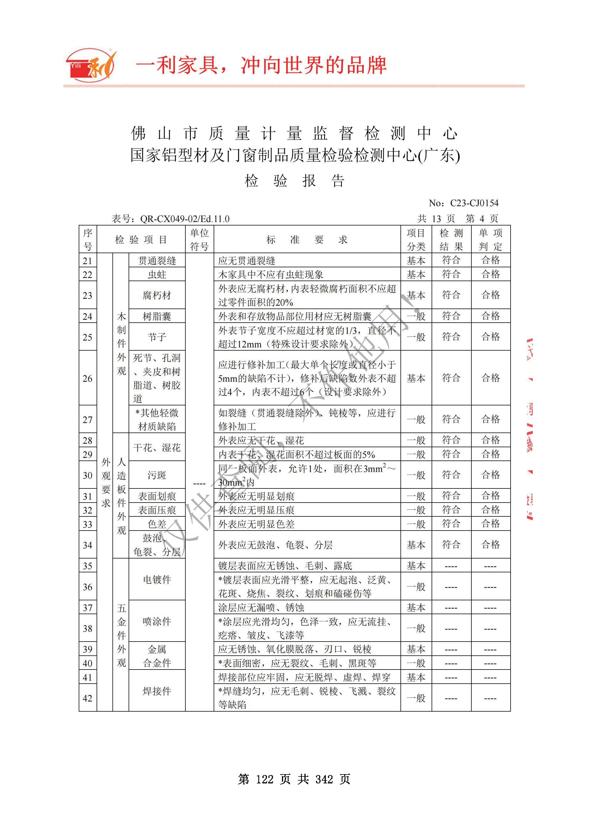 会议桌子检测报告_页面_04.jpg