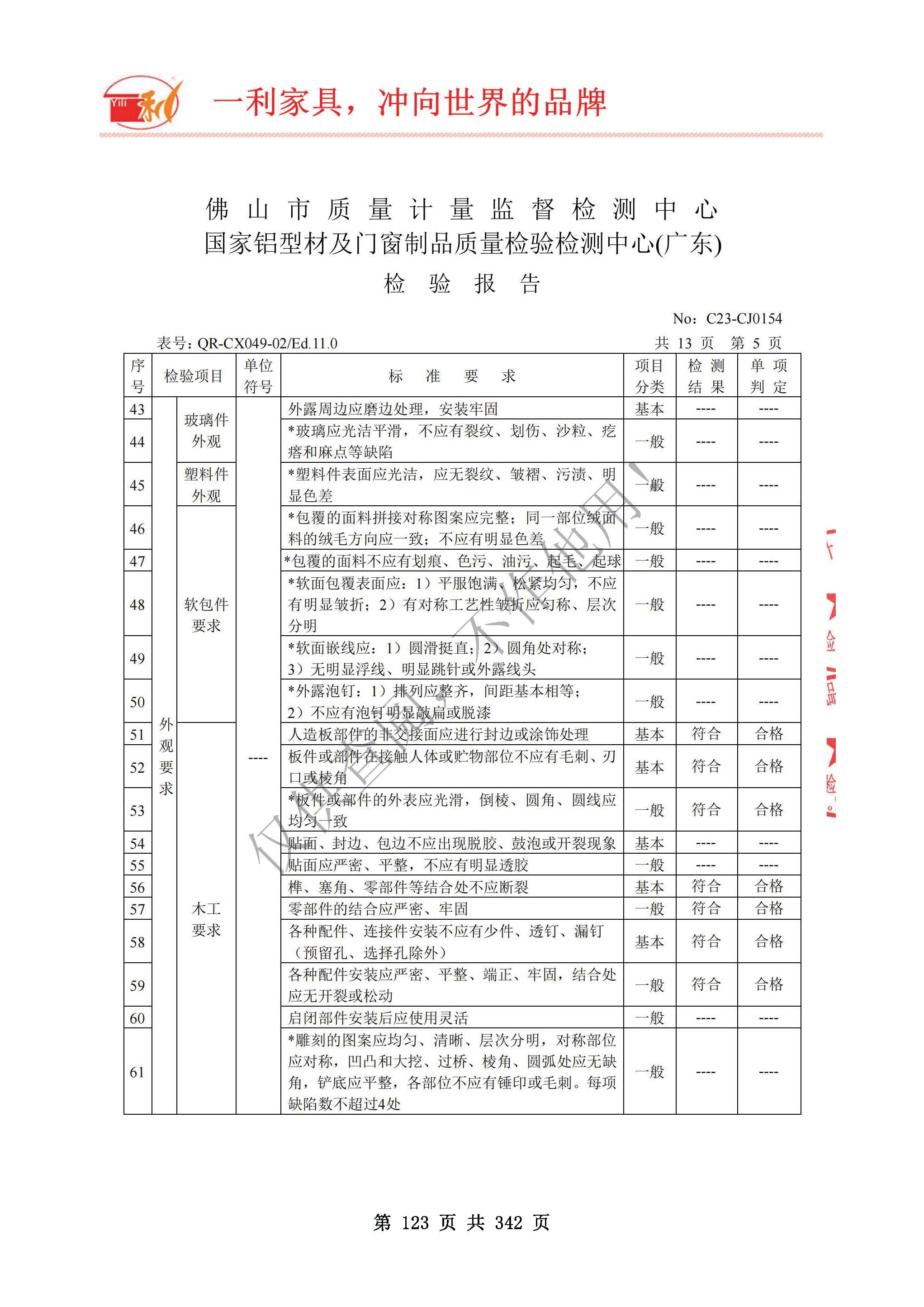 会议桌子检测报告_页面_05.jpg