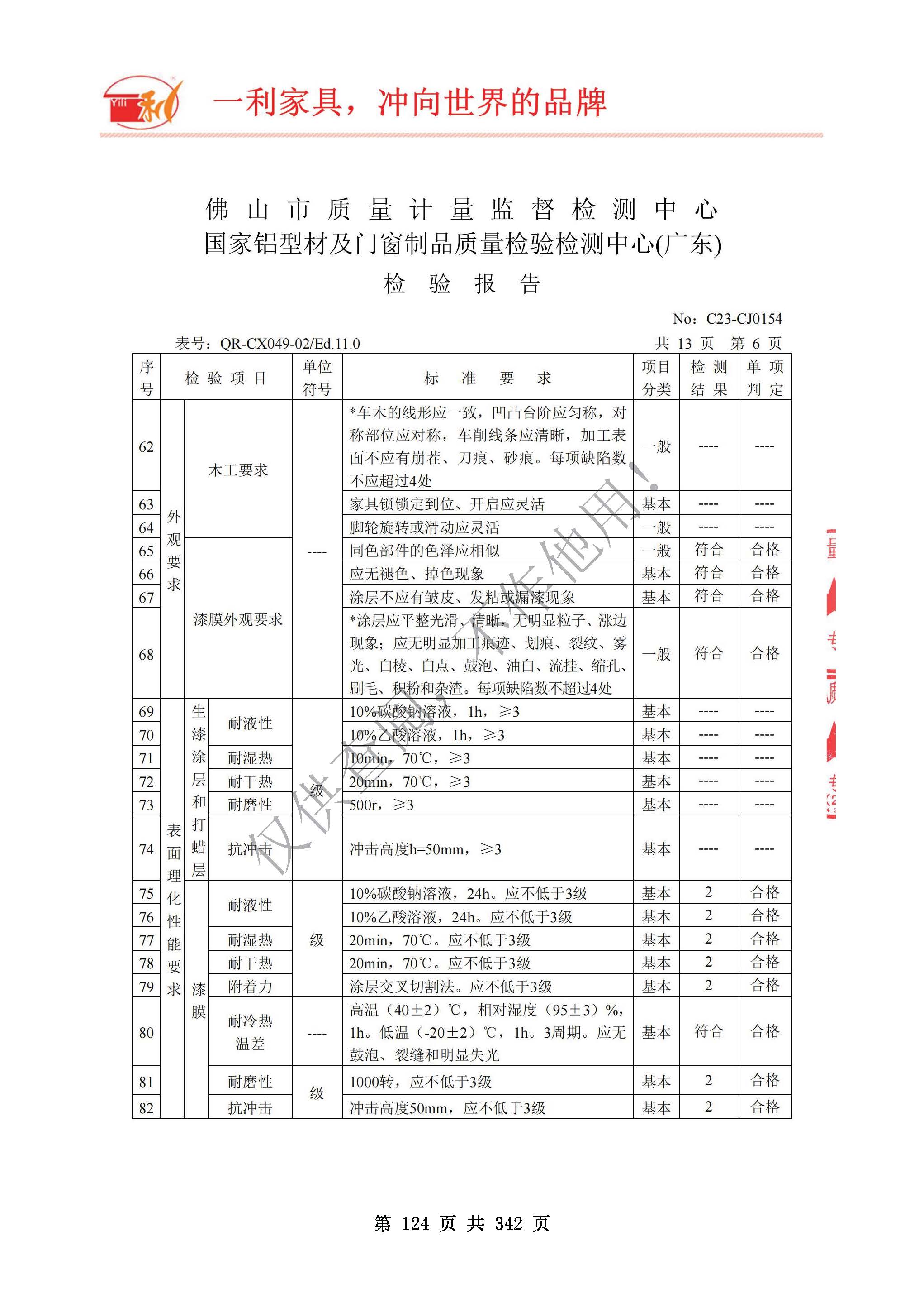 会议桌子检测报告_页面_06.jpg