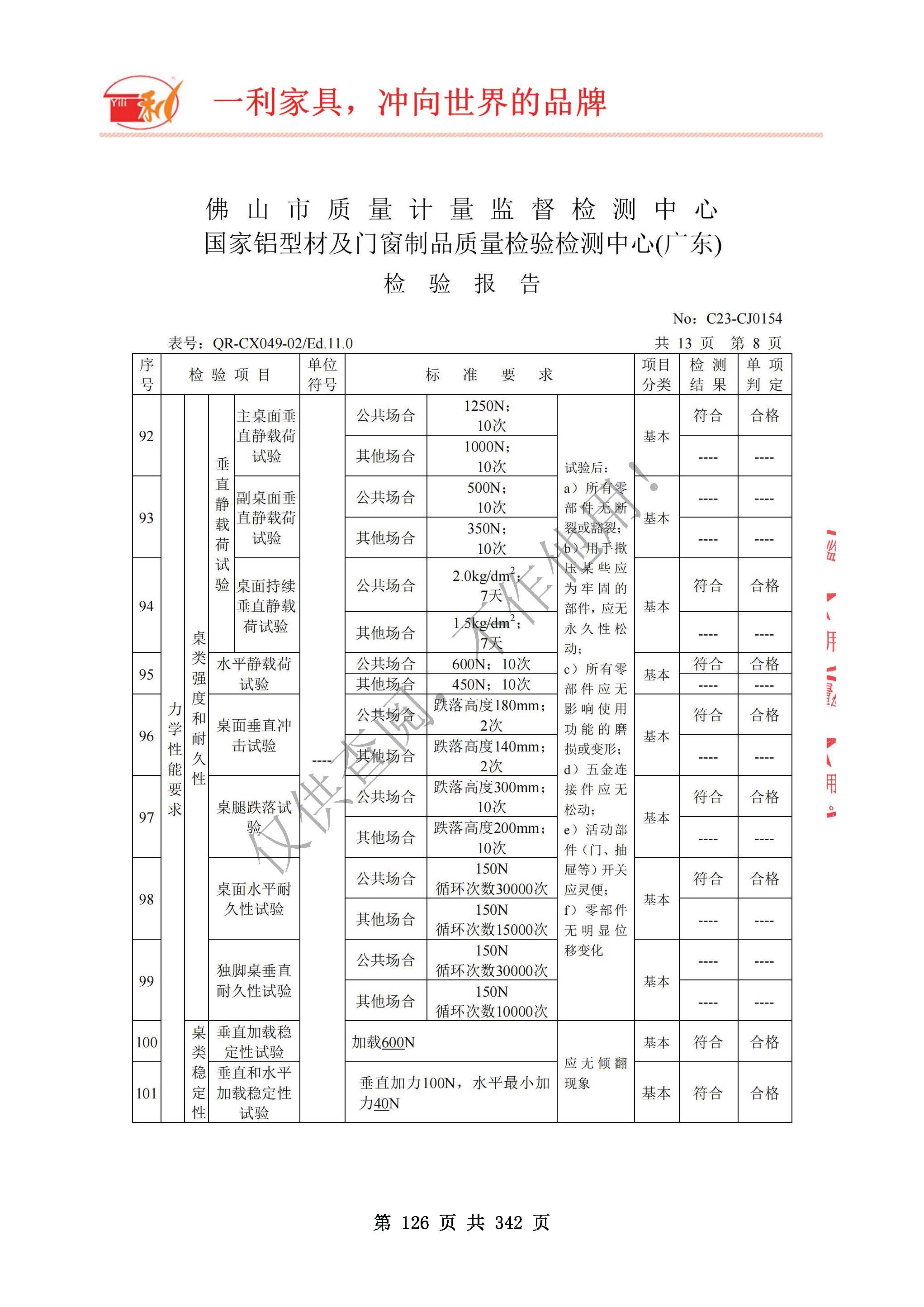 会议桌子检测报告_页面_08.jpg