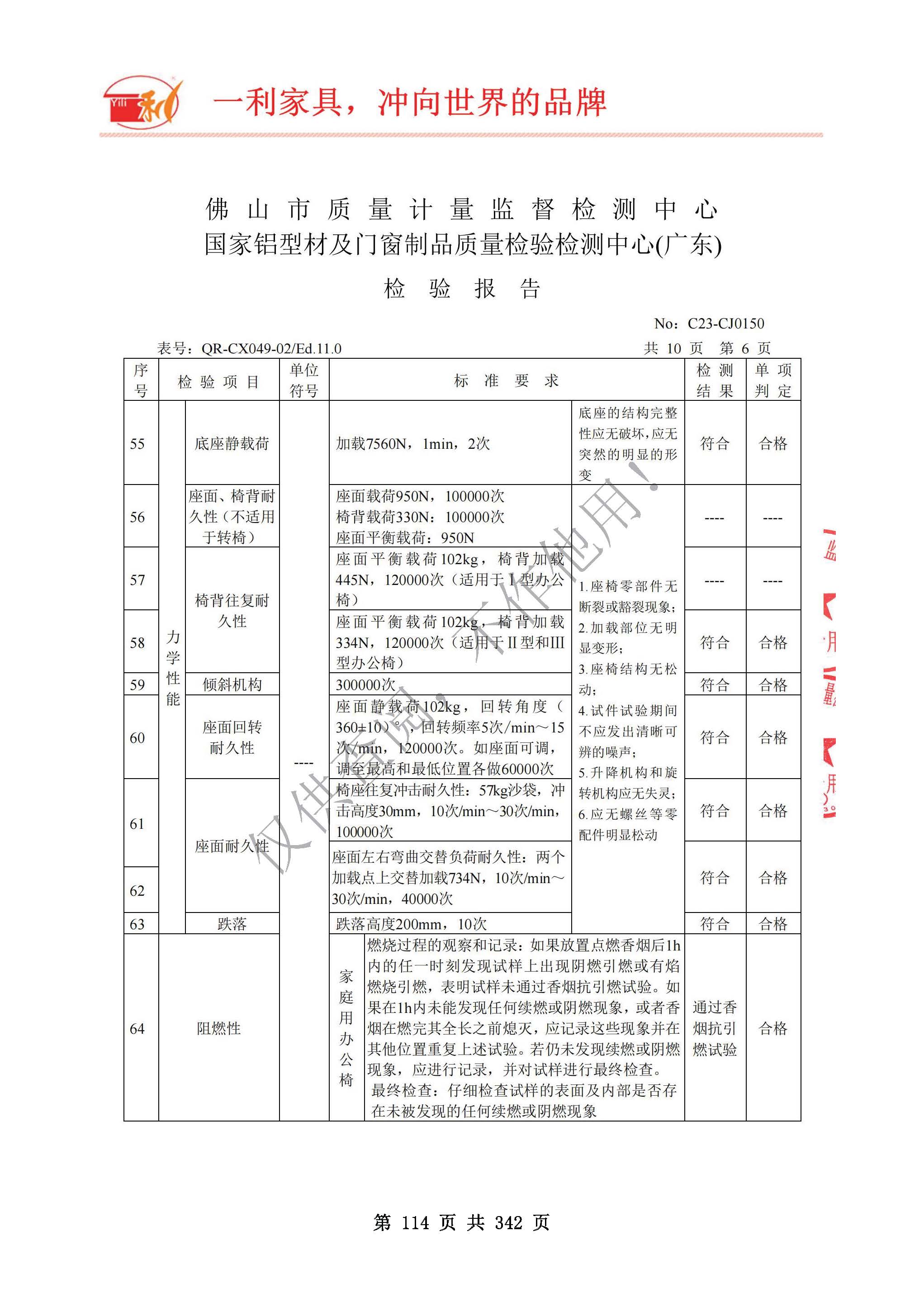 会议椅子检测报告_页面_06.jpg