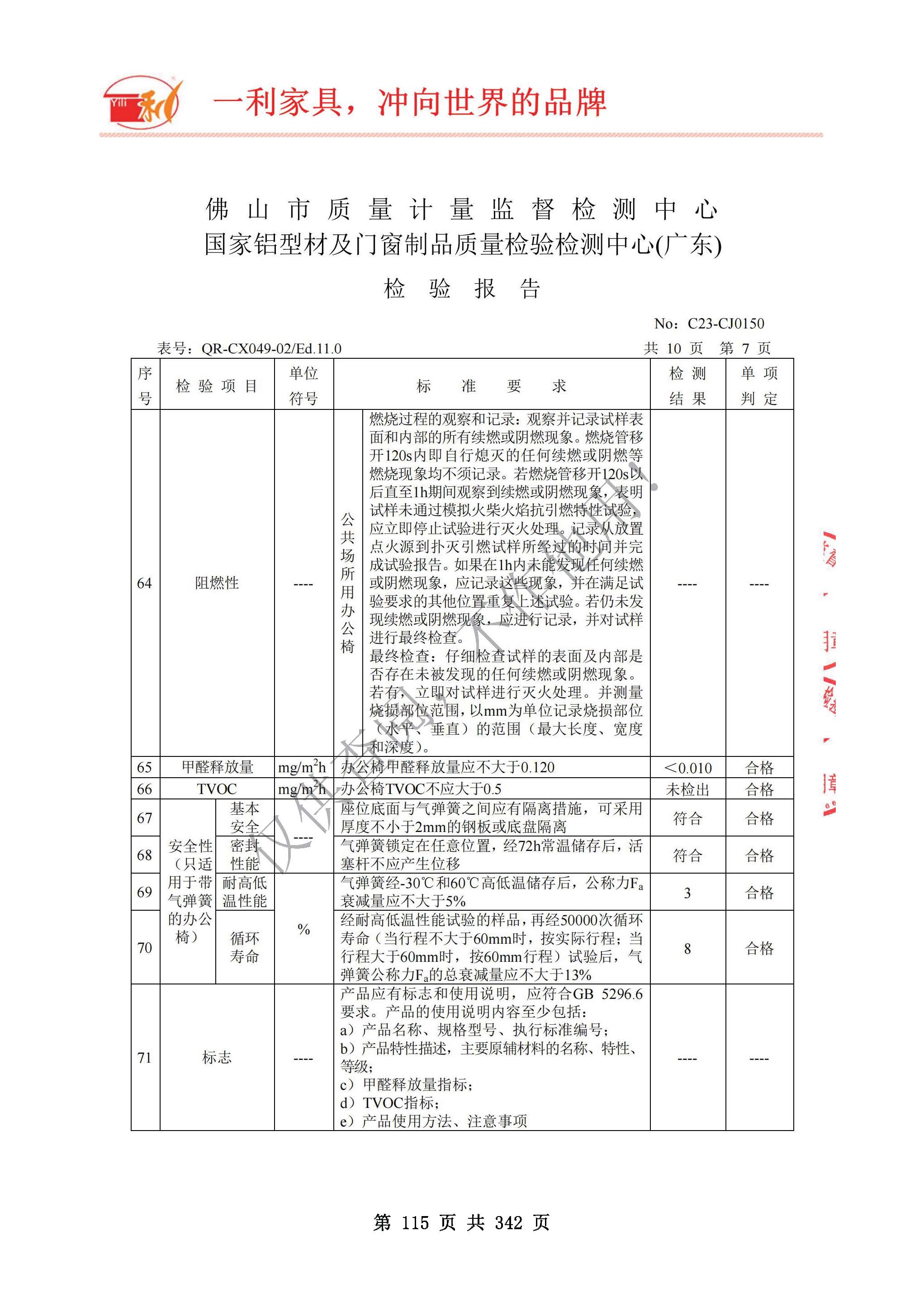会议椅子检测报告_页面_07.jpg